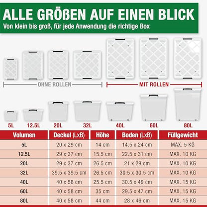 ATHLON TOOLS 4x 12.5 L Aufbewahrungsboxen mit Deckel, lebensmittelecht - Verschlussclips - 100% Neumaterial Plastik-Box transparent - Kleiderboxen stapelbar…