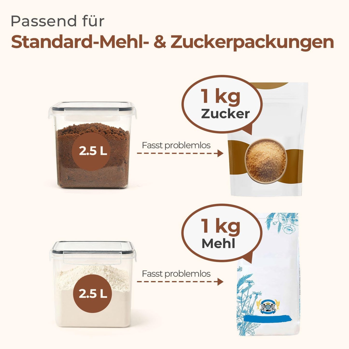 ComSaf Mehl Aufbewahrung 2.5L 3Pcs, Vorratsdosen mit Deckel luftdicht, Vorratsbehälter, luftdichte Aufbewahrungsbox, Aufbewahrungsdosen Küche, Lebensmittelaufbewahrung für Mehl, Reis, Müsl, Mandelmehl