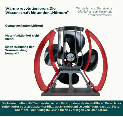 Forest Master Mini Viking Kaminventilator, 4 Flügel