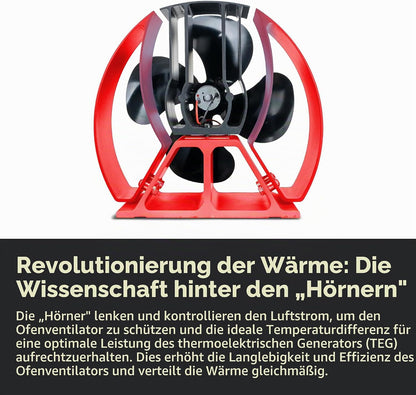 Forest Master Mini Viking Kaminventilator, 4 Flügel